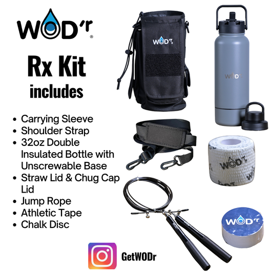 The Rx Kit